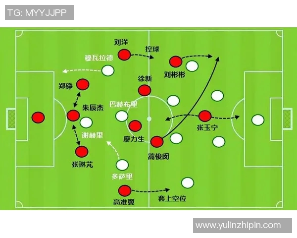 控球率与射门次数关系解析基于足球比赛技术统计的深入研究
